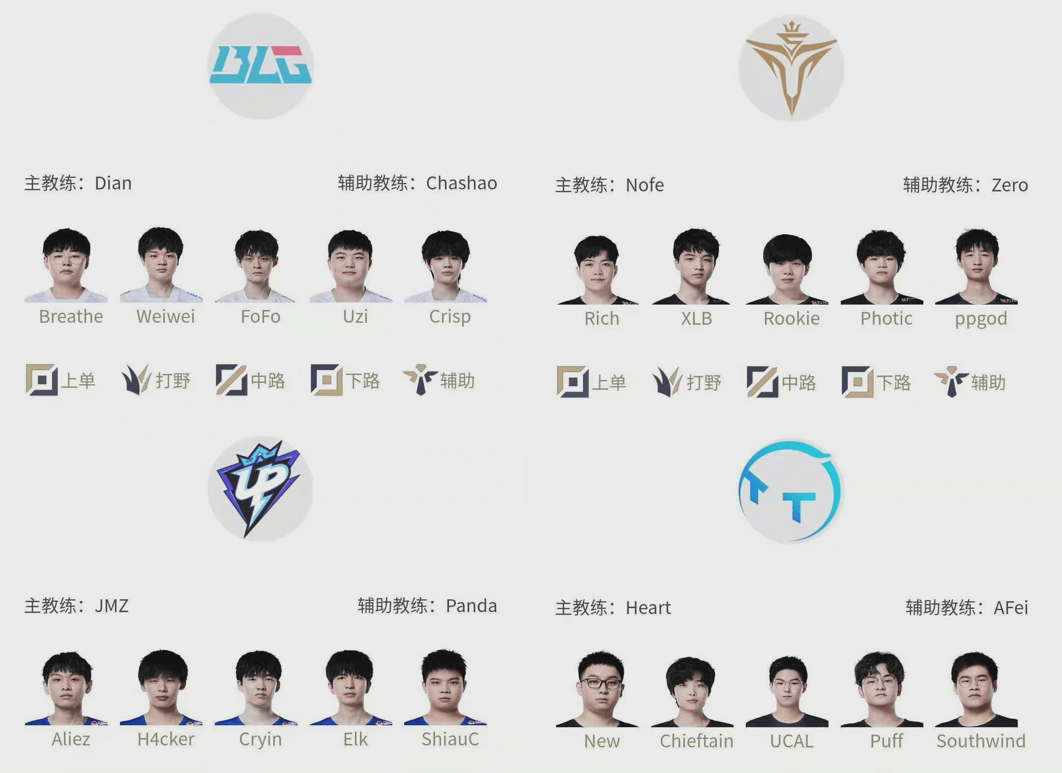 开云中国-TheShy意外战胜中国队,战术调整引爆全场!上演精彩一战-开云中国