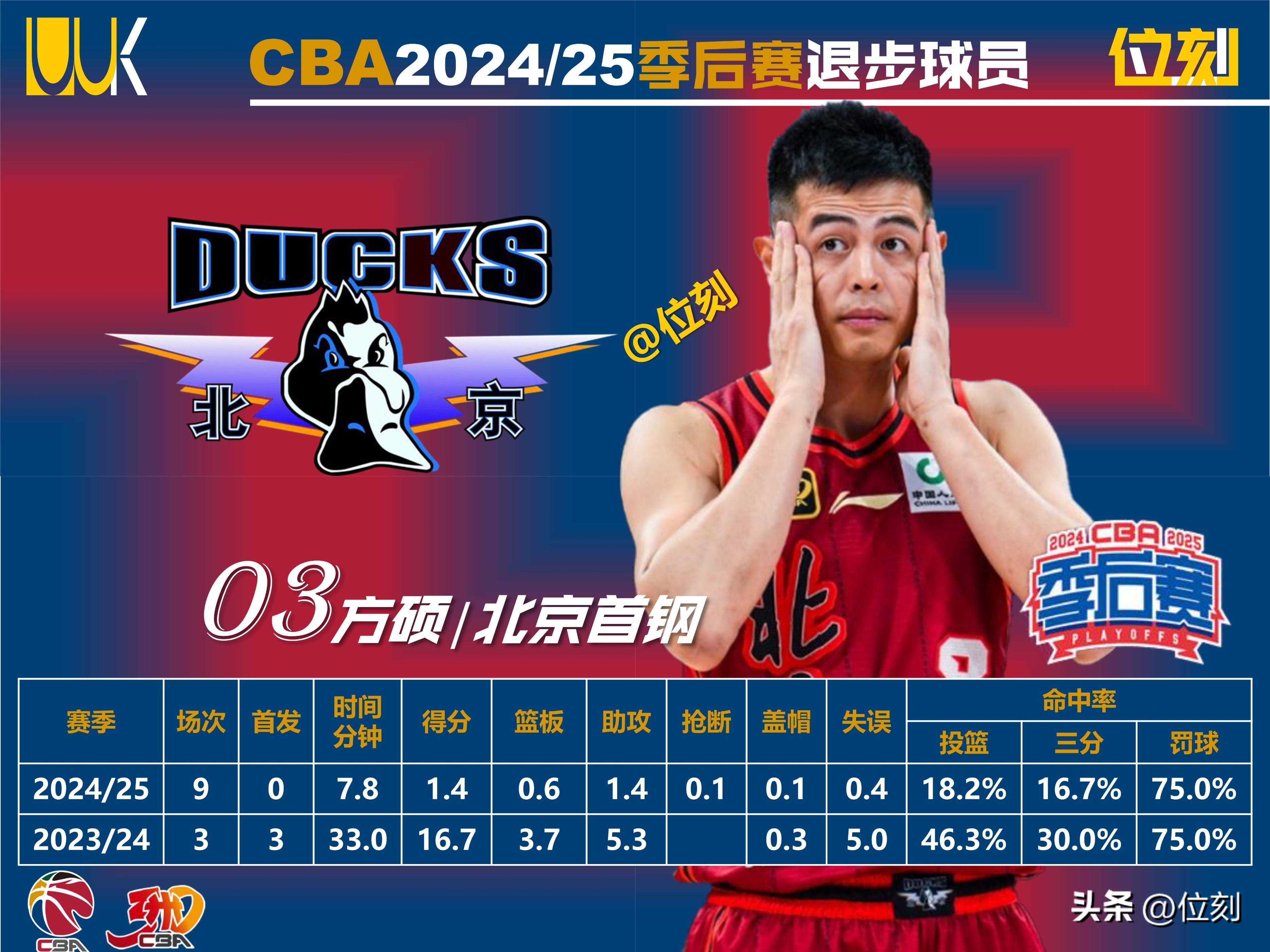 开云在线开户-篮网队季后赛出局，主帅宣布引咎辞职，所有而且所以商品.-开云在线开户